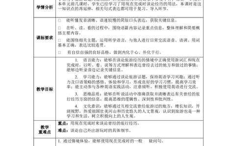Unit9第4课时SectionB(1a-1d)(教学设计)-（人教版）_最新人教版英语八年级下册_旧版（有参考价值）_版本二_八年级英语下册（人教版）_教学设计