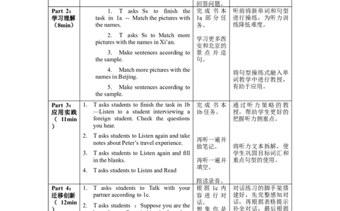 Unit9第4课时SectionB(1a-1d)(教学设计)-（人教版）_最新人教版英语八年级下册_旧版（有参考价值）_版本二_八年级英语下册（人教版）_教学设计
