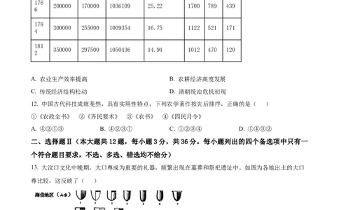 浙江省金砖联盟2024-2025学年高一上学期期中考试历史试题Word版无答案_2024年11月试卷_1113浙江省金砖联盟2024-2025学年高一上学期期中联考