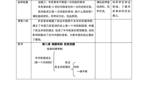 第8课《推翻帝制民族觉醒》第二课时_A493小学道法_26新五年级道法下册（统编版）_教学教案_教案二