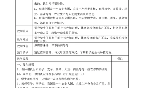 统编版四年级下册道德与法治7、我们的衣食之源表格式教案_A493小学道法_26新四年级道法下册（统编版）_教学教案_教案二
