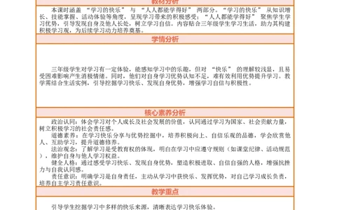 课堂无忧第2课《我学习我快乐》第1课时学习的快乐和人人都能学得好教案设计_A493小学道法_人教版小学道德与法治教学资源包_人教版小学道德与法治（新教材123年级）(2025秋新版)