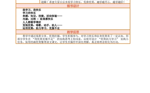 课堂无忧第2课《我学习我快乐》第1课时学习的快乐和人人都能学得好教案设计_A493小学道法_人教版小学道德与法治教学资源包_人教版小学道德与法治（新教材123年级）(2025秋新版)