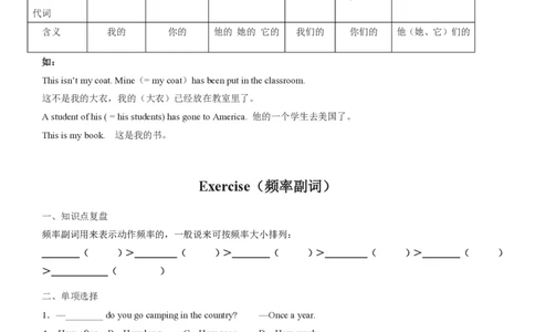 七下unit3语法归纳+练习拼多多店铺-优胜教育-2024新教材-名校中小学资料_最新人教版英语七年级下册_七下英语2025版_10、单元语法归纳总结+练习（1-8单元）