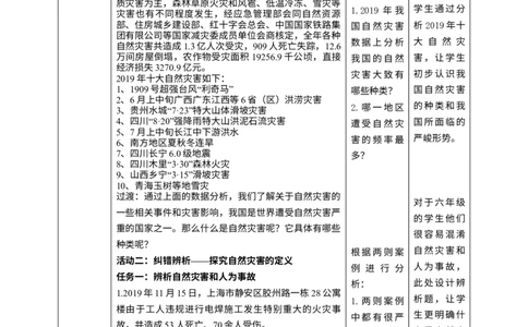第五课《应对自然灾害》第1课时教学设计_A493小学道法_26新六年级道法下册（统编版）_教学教案_教案二