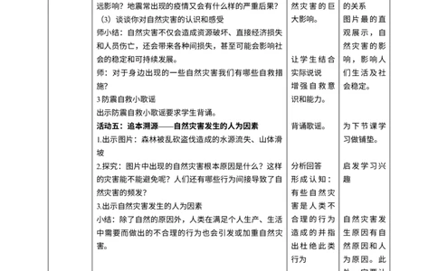 第五课《应对自然灾害》第1课时教学设计_A493小学道法_26新六年级道法下册（统编版）_教学教案_教案二