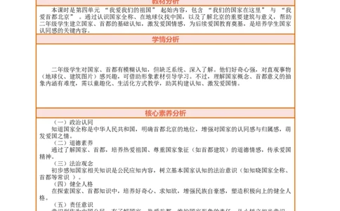 第13课《美丽中国我的家》第1课时我们的国家在这里和我爱首都北京教案设计_A493小学道法_人教版小学道德与法治教学资源包_人教版小学道德与法治（新教材123年级）(2025秋新版)