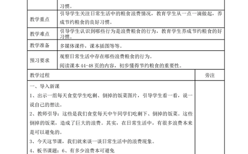 统编版四年级下册道德与法治6、有多少浪费本可避免表格式教案_A493小学道法_26新四年级道法下册（统编版）_教学教案_教案二