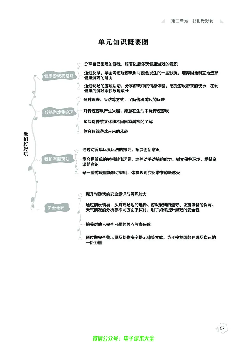 道法2b_A493小学道法_人教版小学道德与法治教学资源包_小学道法（预习复习资料大礼包）_《七彩同步训练》