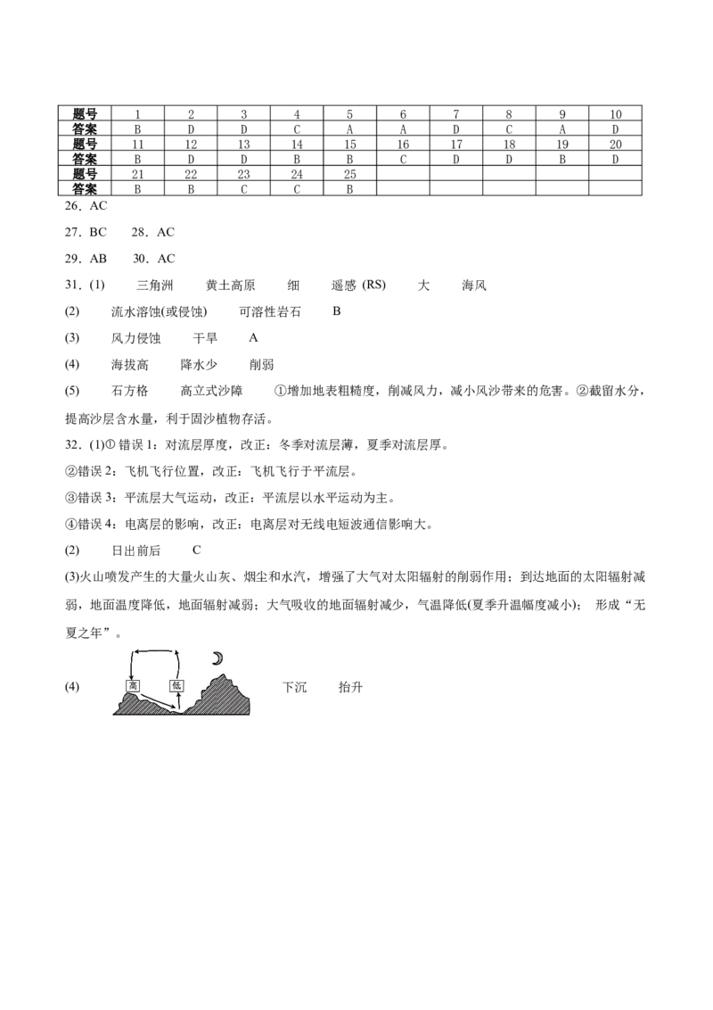 浙江省浙南名校联盟2025-2026学年高一上学期期中联考地理试卷（含答案）_2025年12月高一试卷_251209浙江省温州市浙南名校联盟2025-2026学年高一上学期11月期中（全）