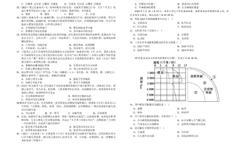 湖北省襄阳市第四中学2025-2026学年高一上学期期中考试文综（政史地）试卷含答案_2025年12月高一试卷_251201湖北省襄阳市第四中学2025-2026学年高一上学期11月期中（全）