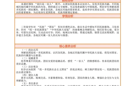 第14课《我们都是中国人》第1课时我们是一家人教案设计_A493小学道法_人教版小学道德与法治教学资源包_人教版小学道德与法治（新教材123年级）(2025秋新版)_1-3年级上册（25秋更新）