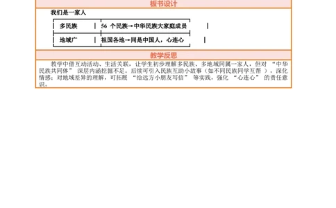 第14课《我们都是中国人》第1课时我们是一家人教案设计_A493小学道法_人教版小学道德与法治教学资源包_人教版小学道德与法治（新教材123年级）(2025秋新版)_1-3年级上册（25秋更新）