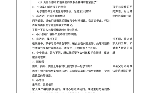 第1课《读懂彼此的心》第一课时_A493小学道法_26新五年级道法下册（统编版）_教学教案_教案二