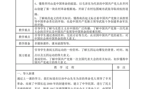 统编版道德与法治五年级下册9、中国有了表格式教案_A493小学道法_26新五年级道法下册（统编版）_教学教案_教案一