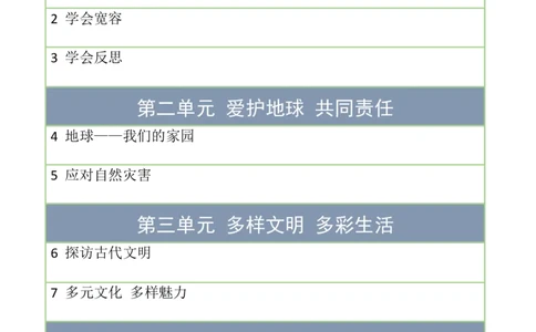 部编版六下《道德与法治》教学计划和教学进度_A493小学道法_26新六年级道法下册（统编版）_教学计划