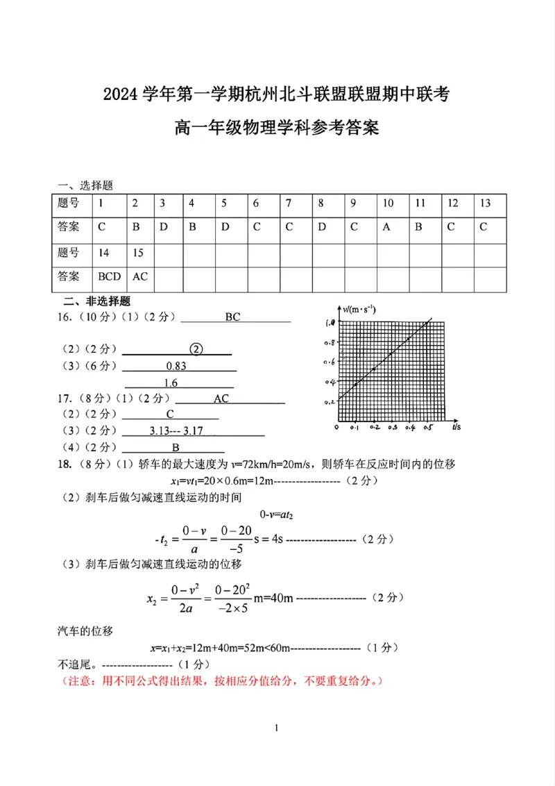物理答案_2024年11月试卷_1126浙江省北斗联盟2024-2025学年高一期中联考_浙江省杭州市北斗联盟2024-2025学年高一上学期期中联考物理试题