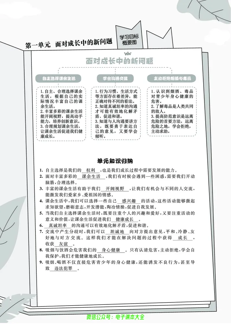 道法5a_A493小学道法_人教版小学道德与法治教学资源包_小学道法（预习复习资料大礼包）_《七彩同步训练》