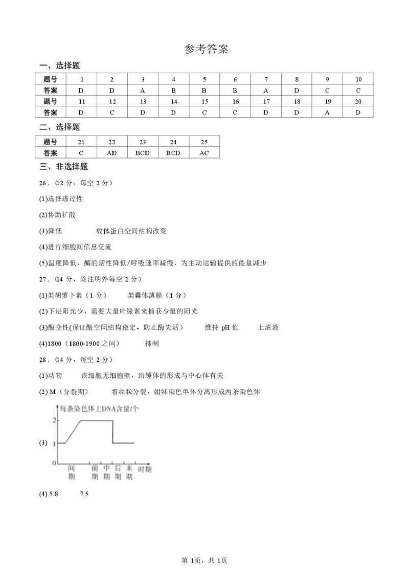 湖南省长沙市雅礼中学2025-2026学年高一上学期期末考试生物试卷（PDF版，含答案）_2026年02月高一试卷_260207湖南省长沙市雅礼中学2025-2026学年高一上学期期末考试