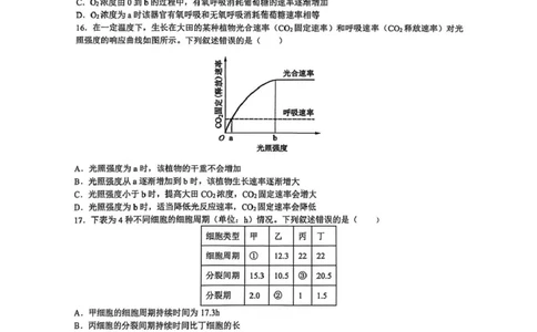 湖南省长沙市雅礼中学2025-2026学年高一上学期期末考试生物试卷（PDF版，含答案）_2026年02月高一试卷_260207湖南省长沙市雅礼中学2025-2026学年高一上学期期末考试