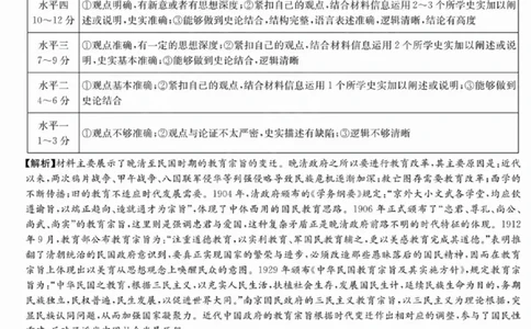 湖南省长沙市长郡中学2024-2025学年高一上学期12月月考历史试题解析_2024年12月试卷_1214湖南省长沙市长郡中学2024-2025学年高一上学期12月月考