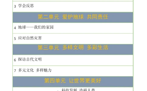 部编版道德与法治六年级下册全册知识点归纳整理._A493小学道法_26新六年级道法下册（统编版）_知识总结-K37