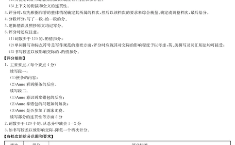 湖南省长沙市长郡中学2024-2025学年高一上学期12月英语考试试卷解析_2024年12月试卷_1214湖南省长沙市长郡中学2024-2025学年高一上学期12月月考
