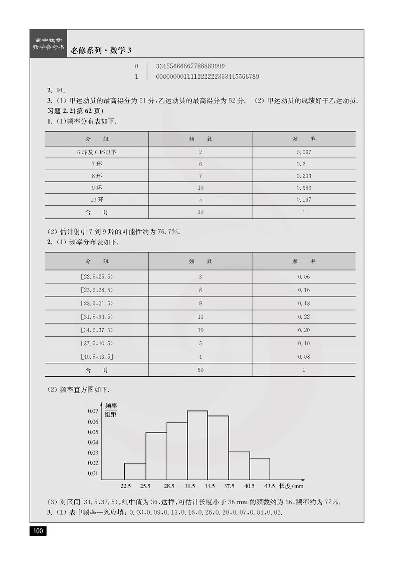 数学教参-必修3_电子课本_高中教学用书_苏教版、译林版