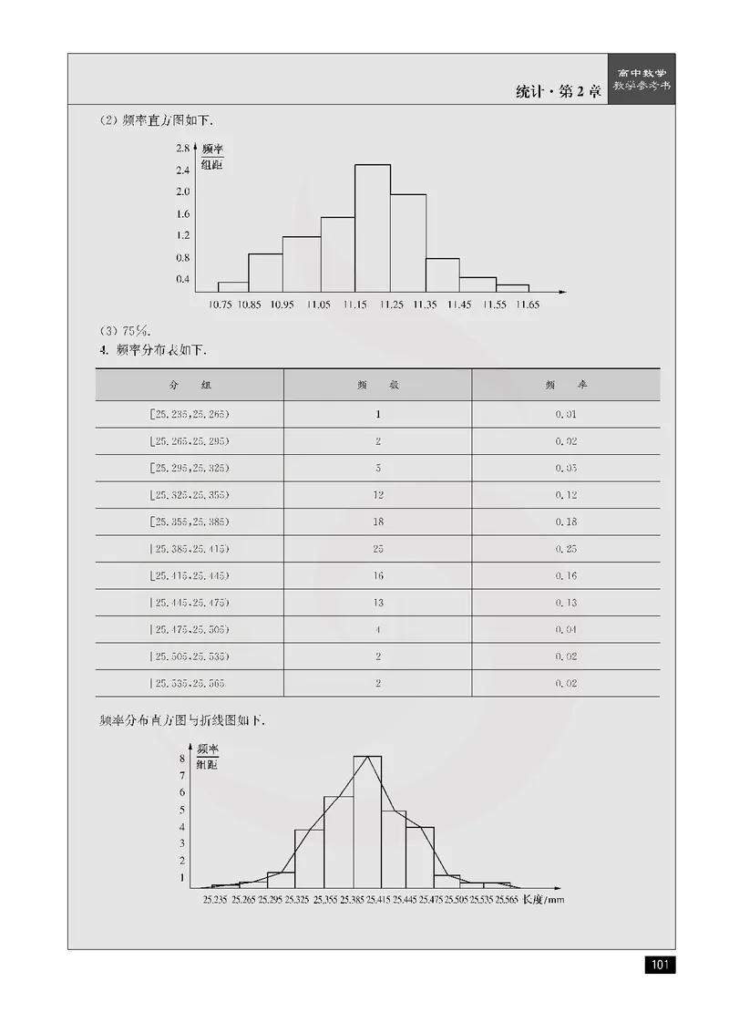 数学教参-必修3_电子课本_高中教学用书_苏教版、译林版