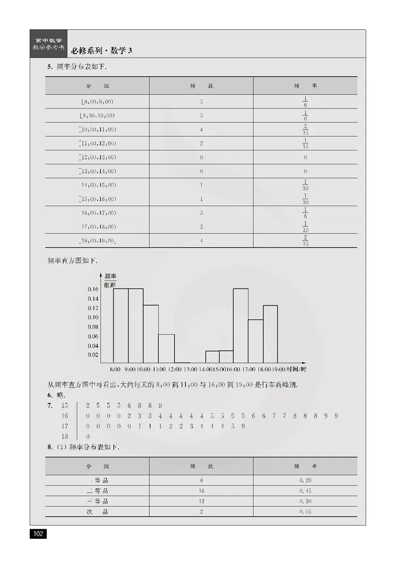 数学教参-必修3_电子课本_高中教学用书_苏教版、译林版