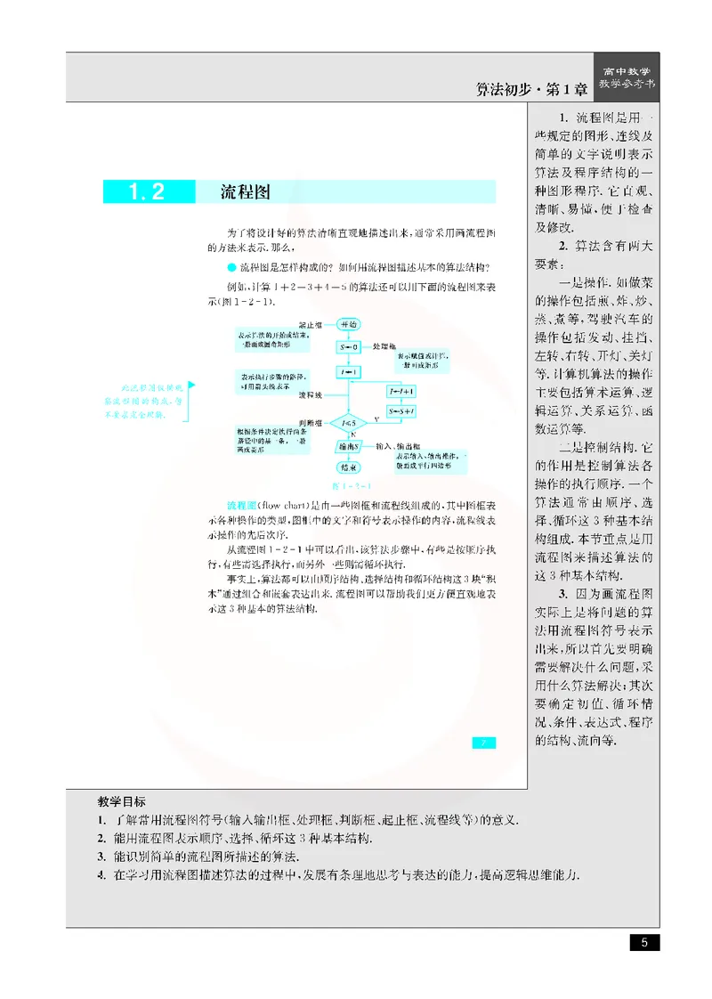 数学教参-必修3_电子课本_高中教学用书_苏教版、译林版
