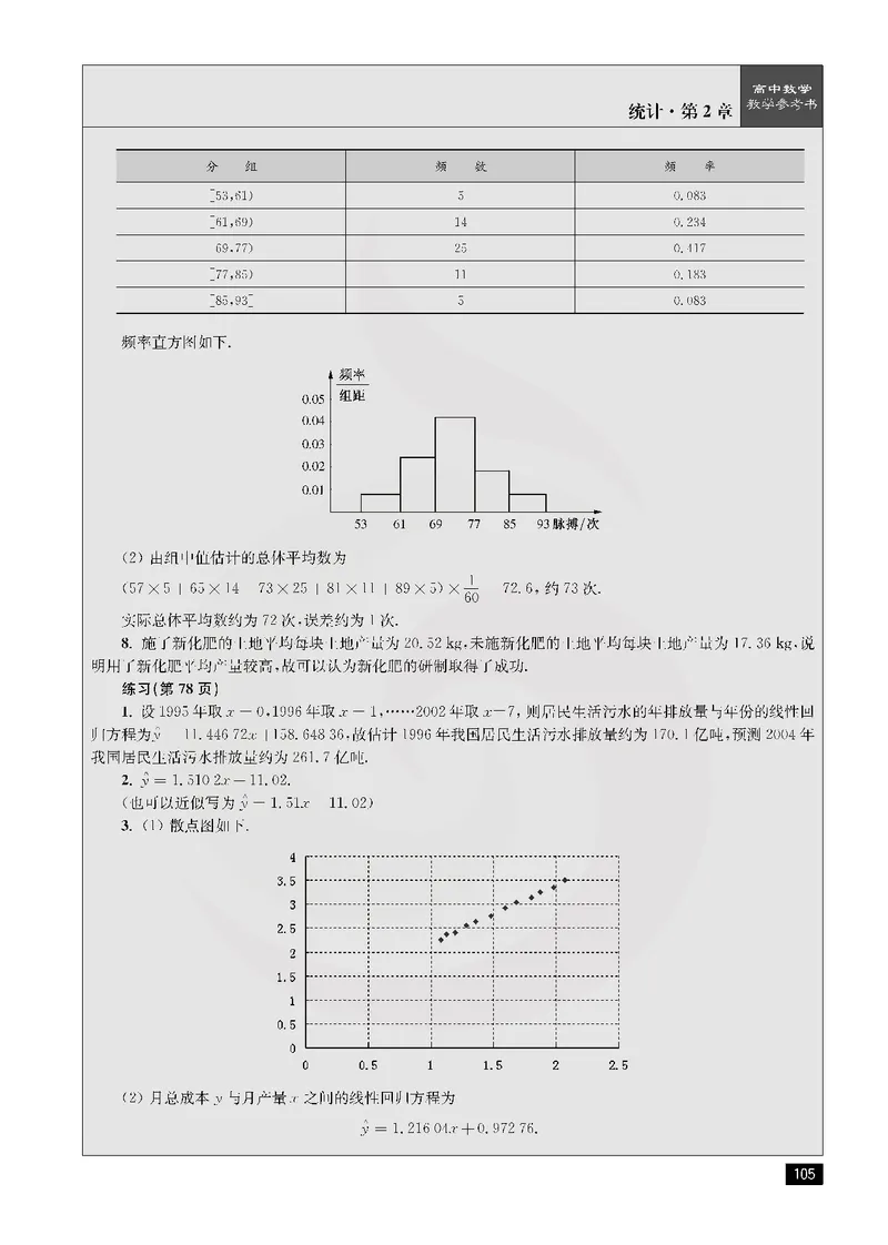 数学教参-必修3_电子课本_高中教学用书_苏教版、译林版