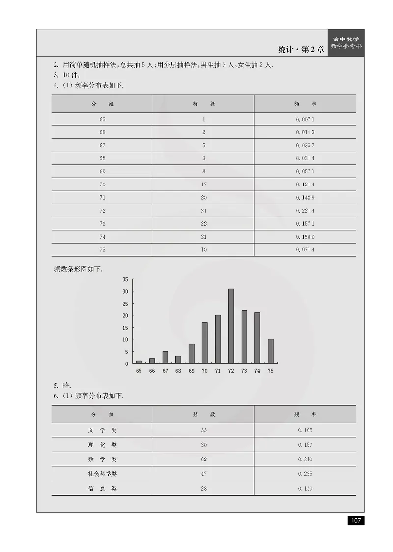 数学教参-必修3_电子课本_高中教学用书_苏教版、译林版
