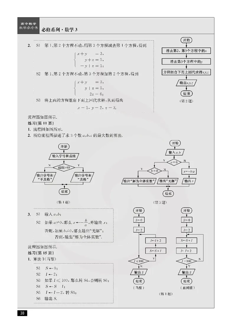 数学教参-必修3_电子课本_高中教学用书_苏教版、译林版