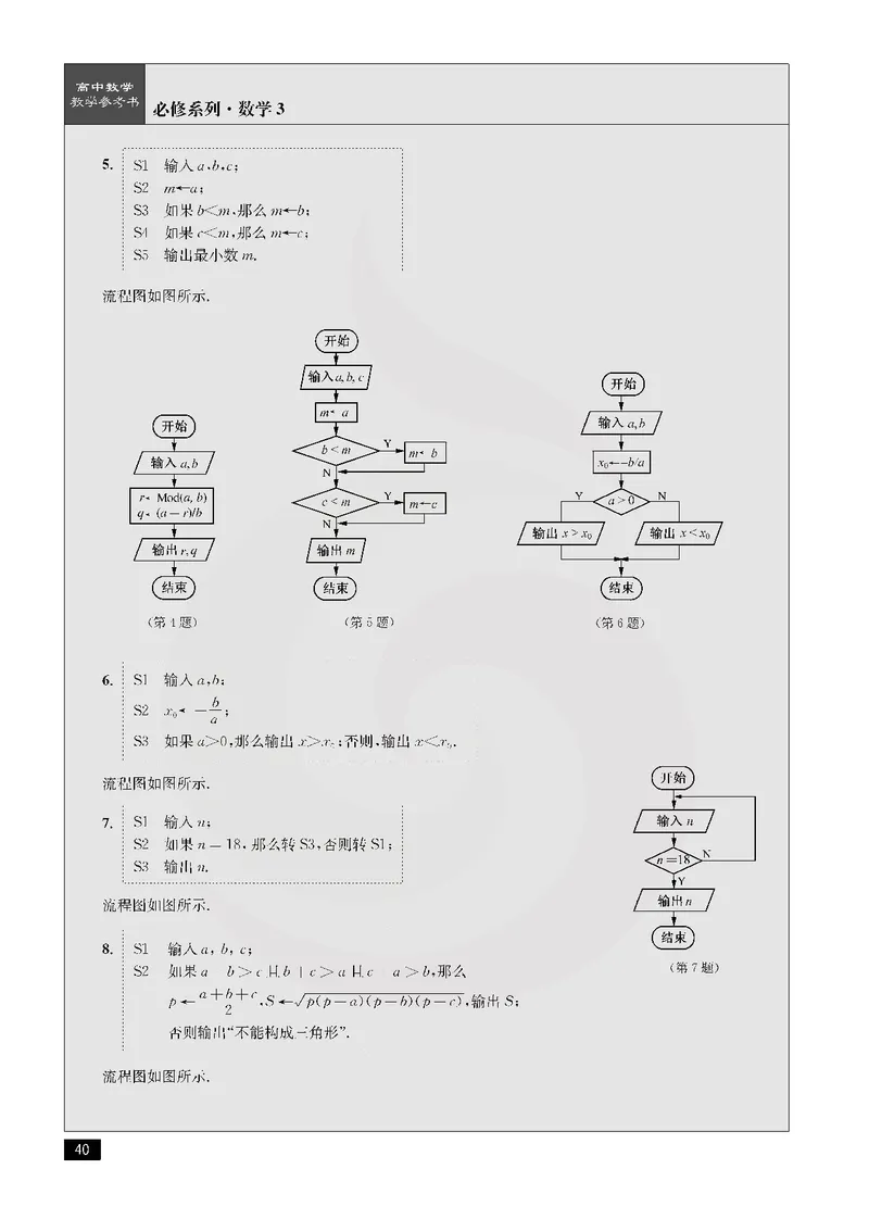 数学教参-必修3_电子课本_高中教学用书_苏教版、译林版