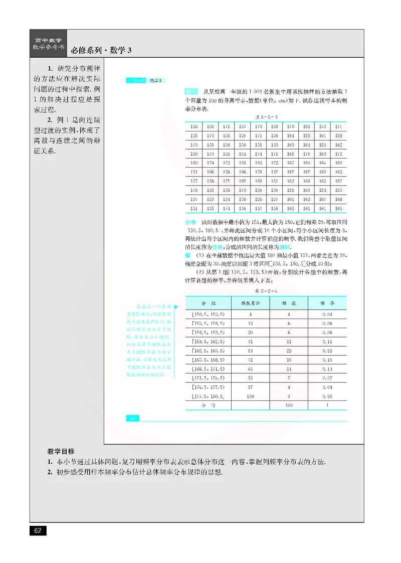 数学教参-必修3_电子课本_高中教学用书_苏教版、译林版