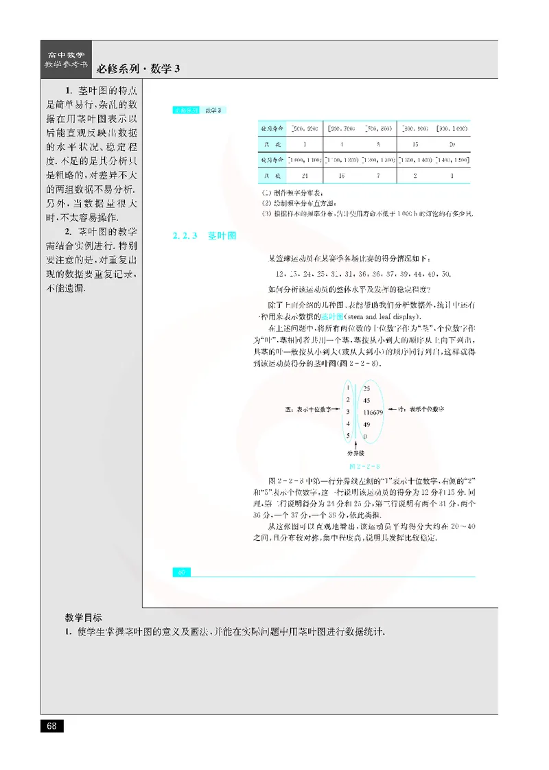 数学教参-必修3_电子课本_高中教学用书_苏教版、译林版