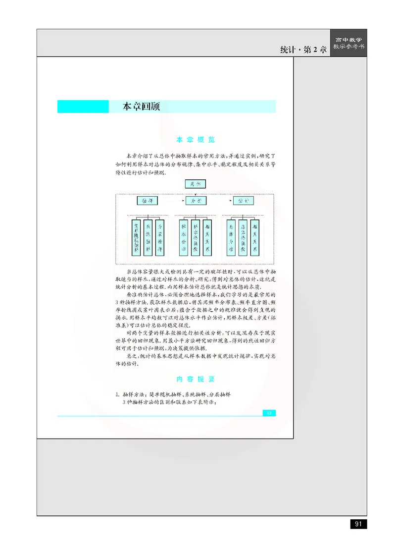 数学教参-必修3_电子课本_高中教学用书_苏教版、译林版