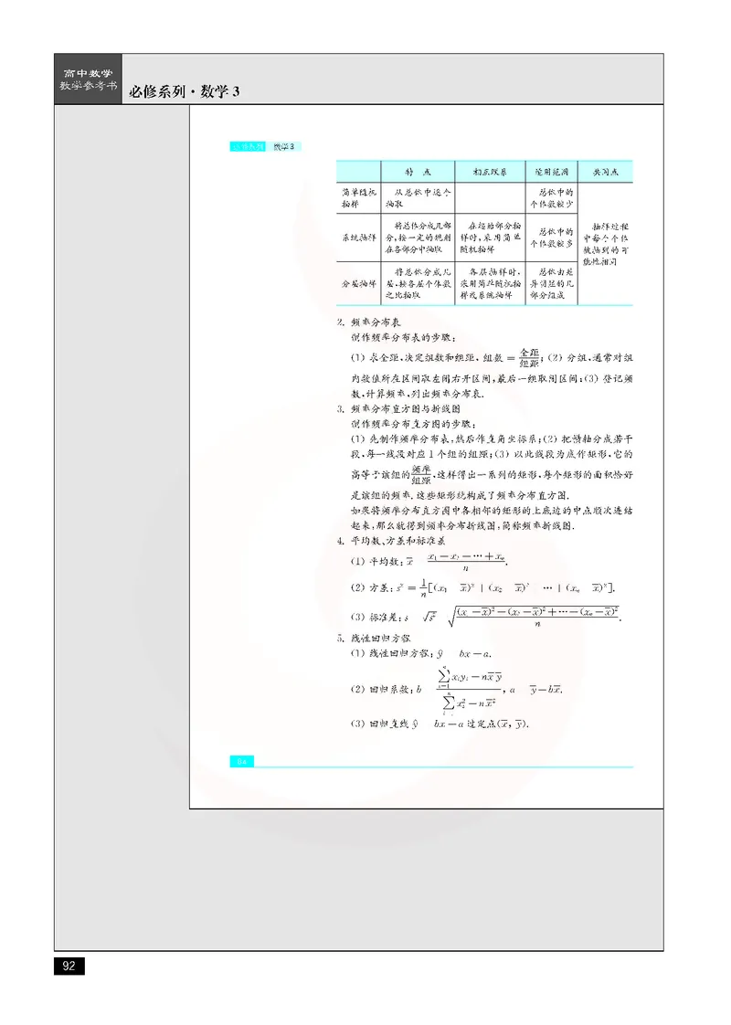 数学教参-必修3_电子课本_高中教学用书_苏教版、译林版