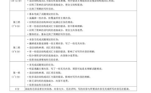 湖南省名校联考联合体2025-2026学年高一上学期期中考试英语试卷参考答案_2025年11月高一试卷_251116湖南炎德英才名校联考联合体2025年秋季高一第二次（期中）联考