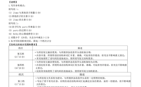 湖南省名校联考联合体2025-2026学年高一上学期期中考试英语试卷参考答案_2025年11月高一试卷_251116湖南炎德英才名校联考联合体2025年秋季高一第二次（期中）联考