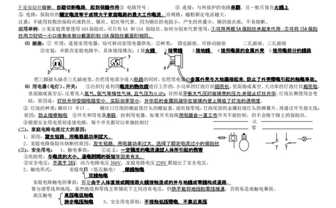 新人教版九年级物理第十九章家庭电路详细知识点_初物_1初中物理