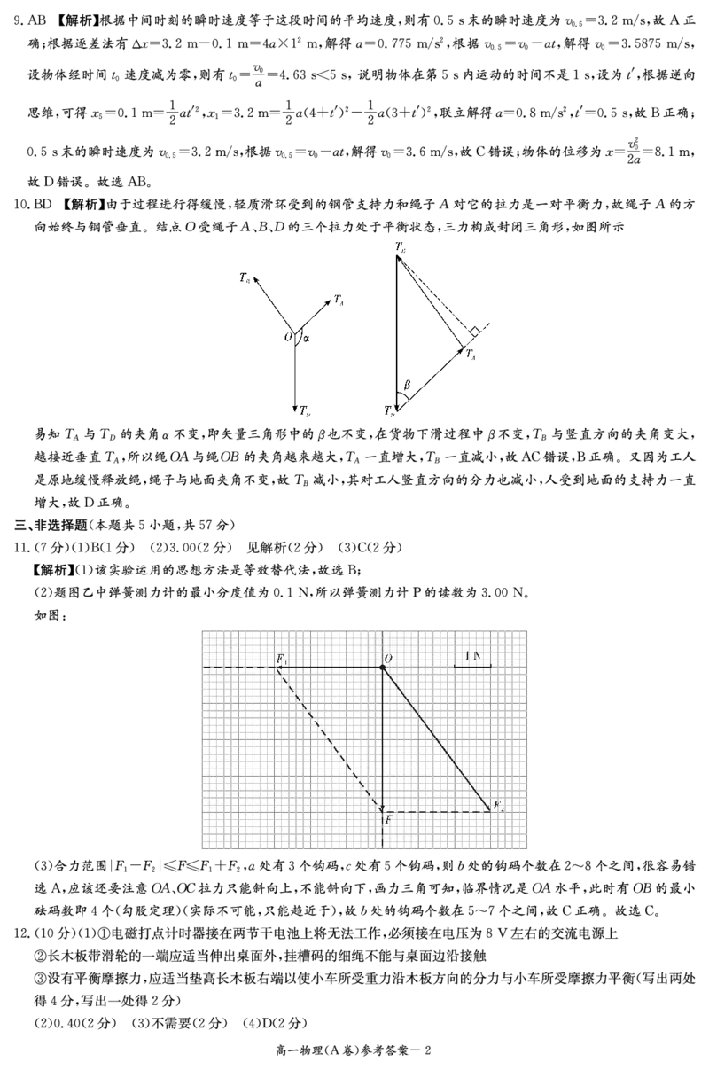 物理答案（A卷）_2025年12月高一试卷_251219新高考教学教研联盟（长郡20校）高一12月学情检测（全）