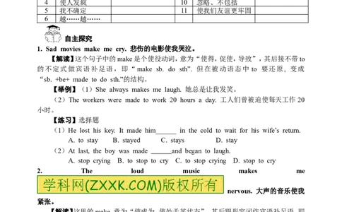 推荐Unit&nbsp;11Sadmoviesmakemecry.(学案4)_最新人教版英语九年级全册_新更新初中英语9全_06导学案_导学案（3）无答案，需要答案的话返回看02编号里面的学案