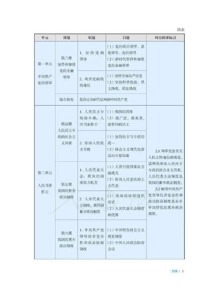 思想政治必修3教师用书_电子课本_高中教学用书_2019新人教版