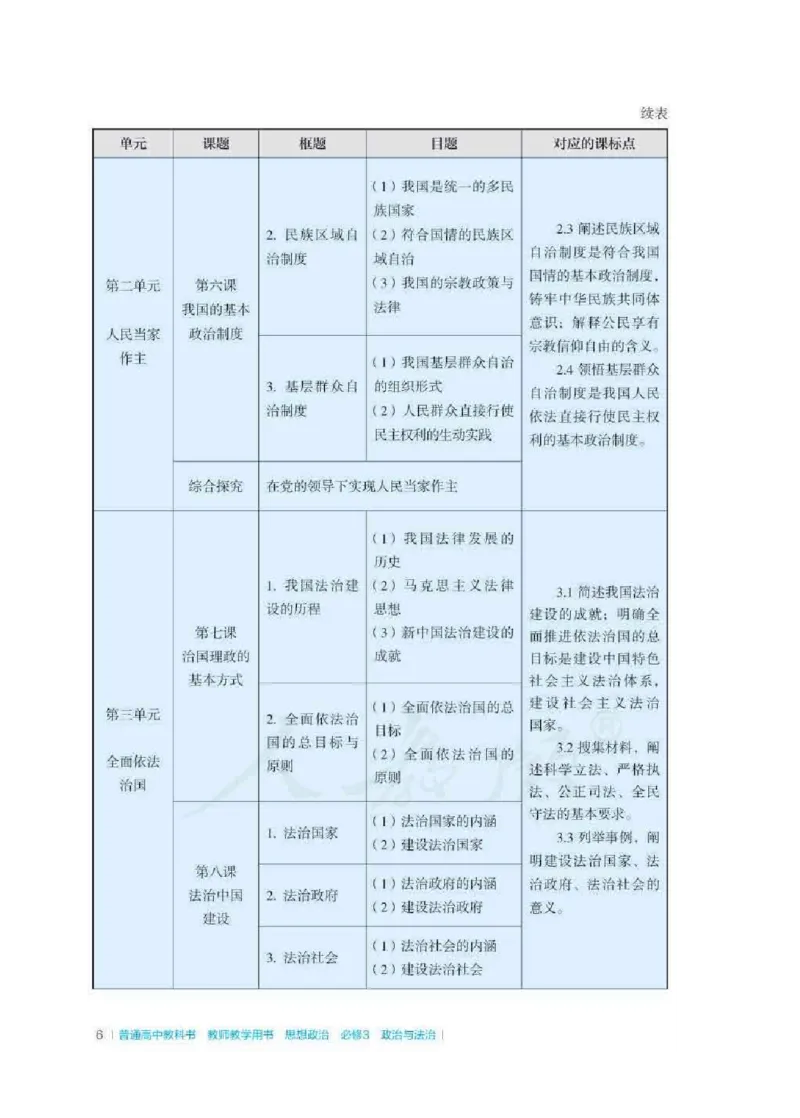 思想政治必修3教师用书_电子课本_高中教学用书_2019新人教版