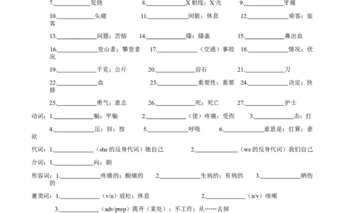 人教版八年级下册英语Unit1单元知识点讲义（学生版）_最新人教版英语八年级下册_旧版（有参考价值）_版本二_八年级英语下册（人教版）_单元知识点讲义