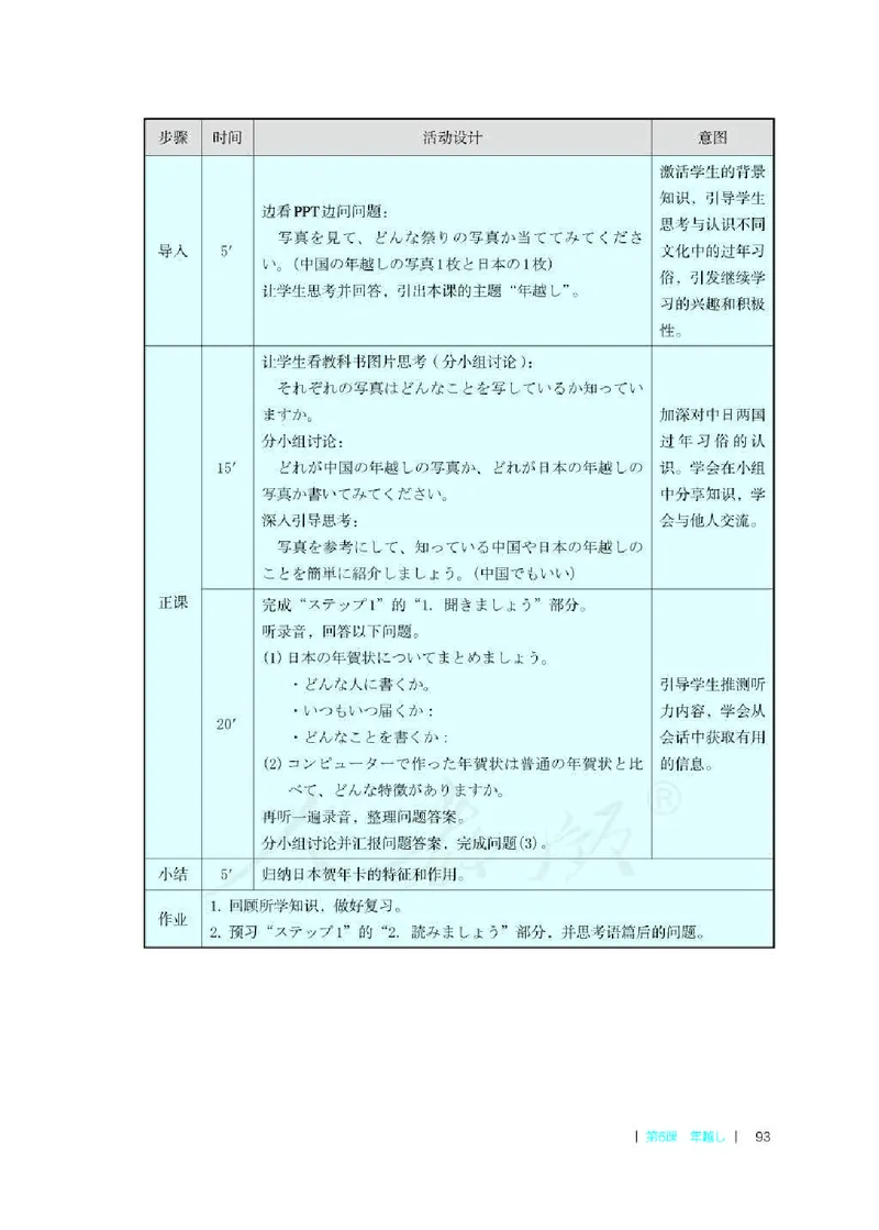 日语必修（第二册）教师用书_电子课本_高中教学用书_2019新人教版