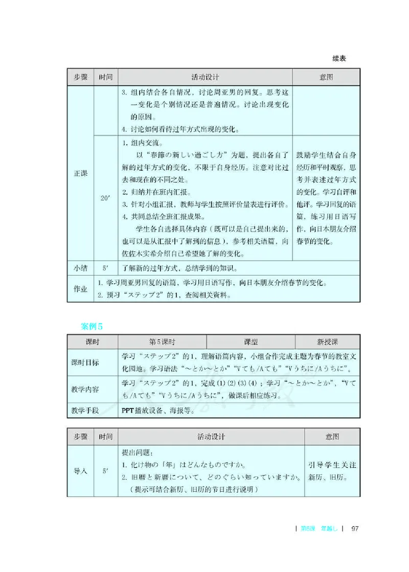 日语必修（第二册）教师用书_电子课本_高中教学用书_2019新人教版