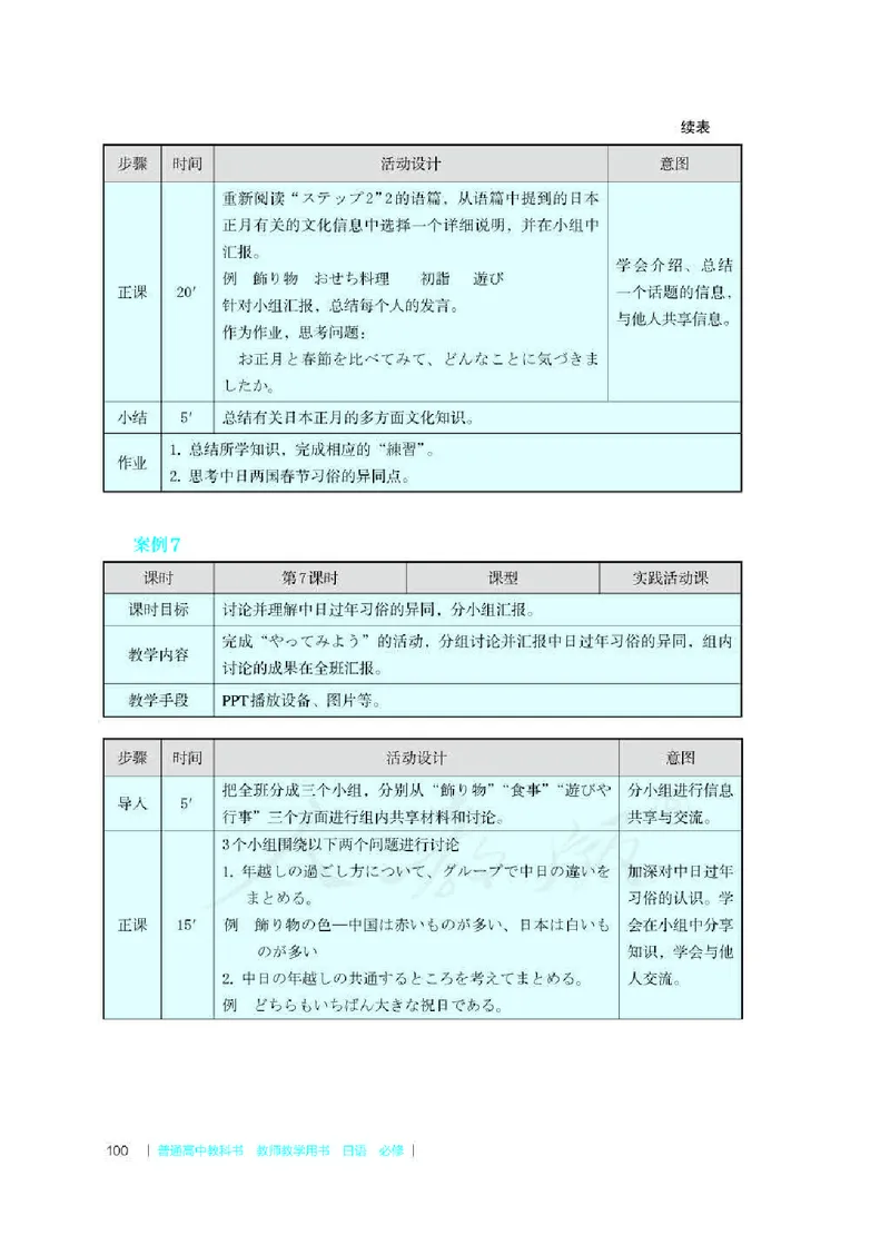 日语必修（第二册）教师用书_电子课本_高中教学用书_2019新人教版